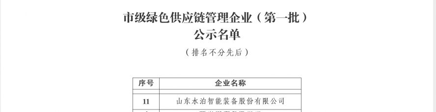 濟寧市工業(yè)和信息化局 通知公告 市級綠色供應(yīng)鏈管理企業(yè)(第一批)名單公示副本 濟寧市工業(yè)和信息化局 通知公告 市級綠色供應(yīng)鏈管理企業(yè)(第一批)名單公示副本
